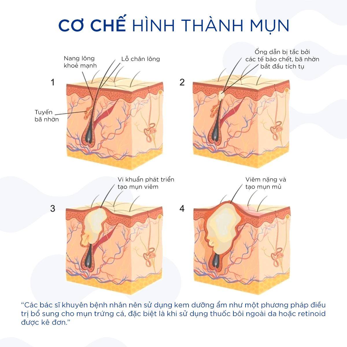 Thuoc